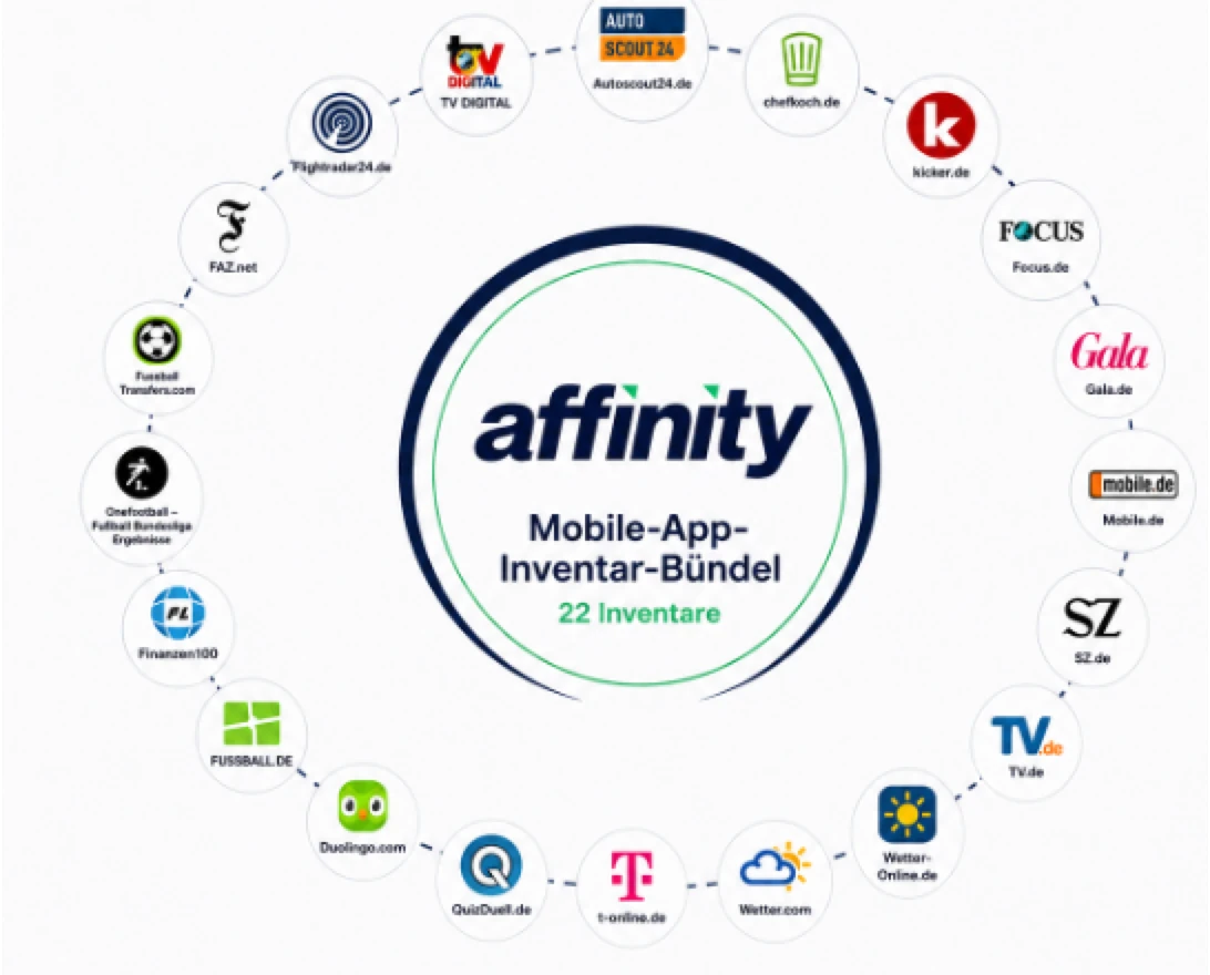 affinity Mobile-App-Inventar-Bündel mit 22 Inventaren, darunter Autoscout24, kicker.de, Focus.de, mobile.de und wetter.com
